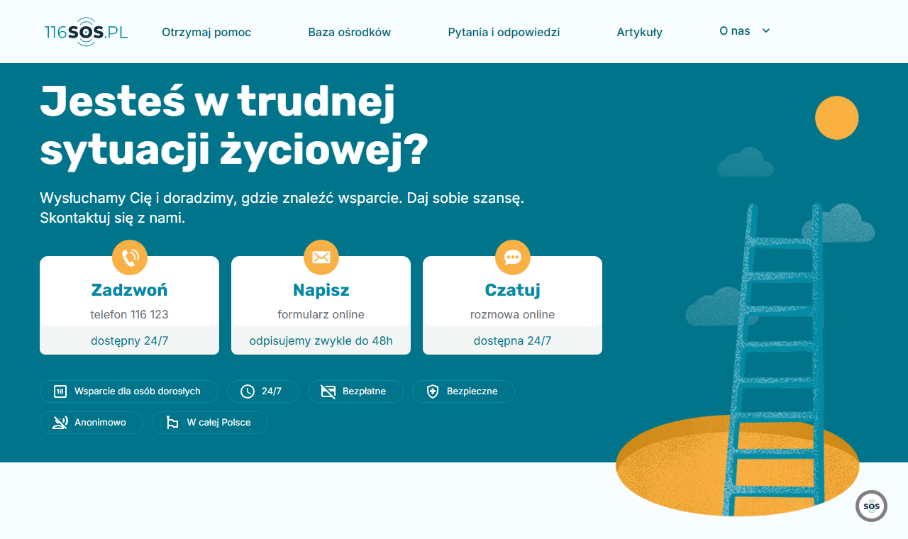 Strona kryzysowego telefonu zaufania 116 123, 116sos.pl